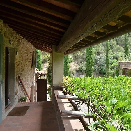 Villa Casetta Busecchio *